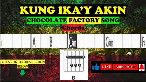 Chords for Kung Ika'y Akin .
